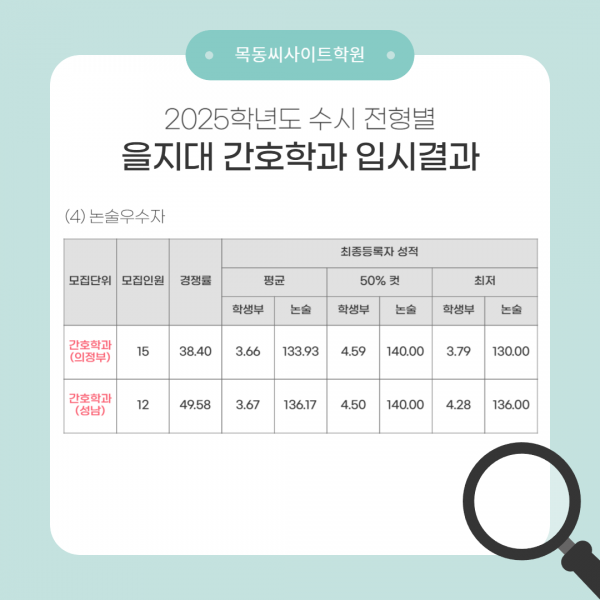 44eefb9edc88dc76bf9df3c6f16cf91b_1748425720_502.png