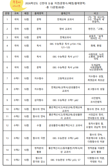 bd8ace6fac880c09d50043588f7b8be3_1777186409_9399.png