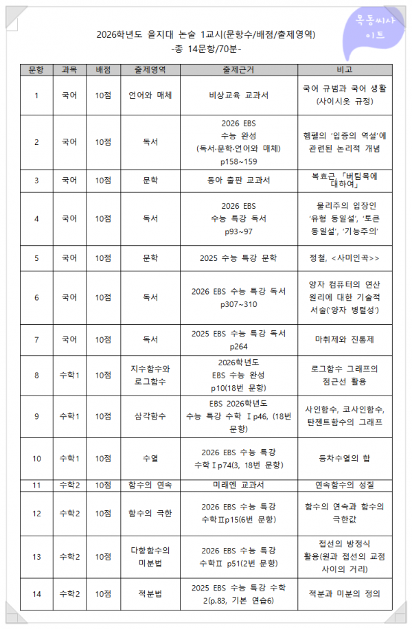 bd8ace6fac880c09d50043588f7b8be3_1777180925_2531.png