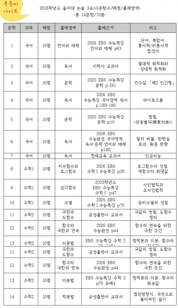 bd8ace6fac880c09d50043588f7b8be3_1777186205_395.png