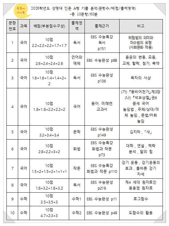 a2fc28713a20a557a67fbdc6c9d33a24_1779343883_655.png