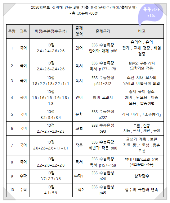 a2fc28713a20a557a67fbdc6c9d33a24_1779344634_2678.png
