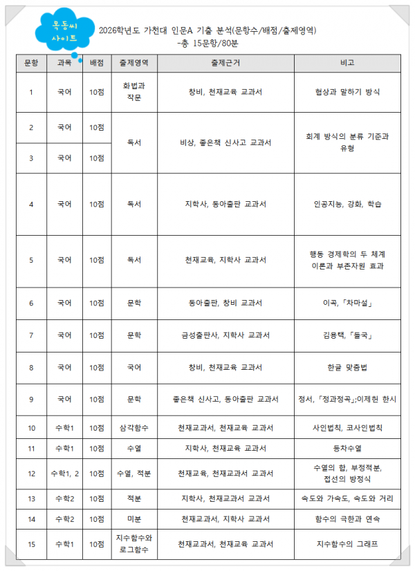 0191abc9a6cb69f40917e62a0c68fc4e_1777769997_9322.png