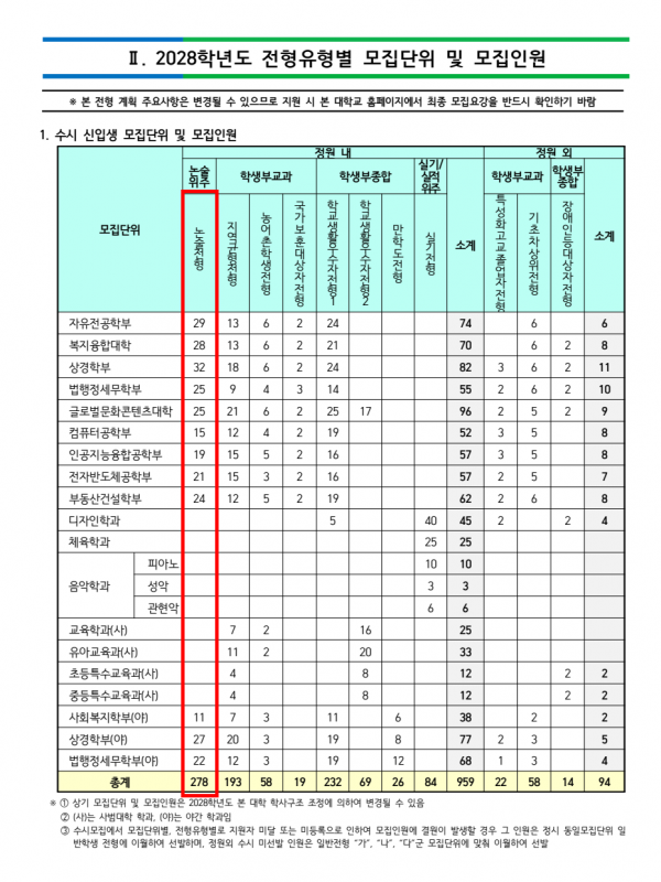 515a4cd5f92c311c256bfc5554efa659_1779005200_6407.png